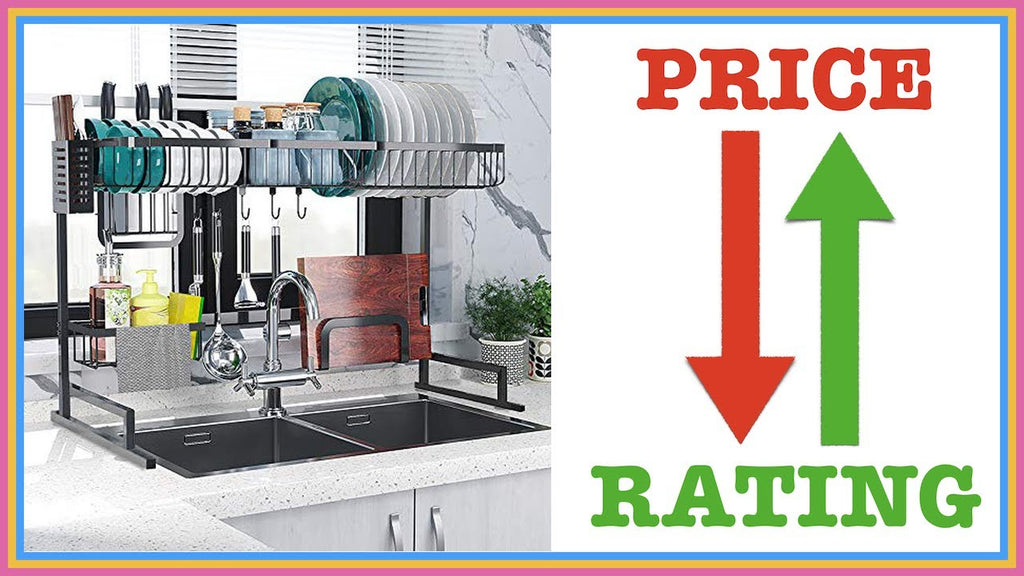 Check Current Price: