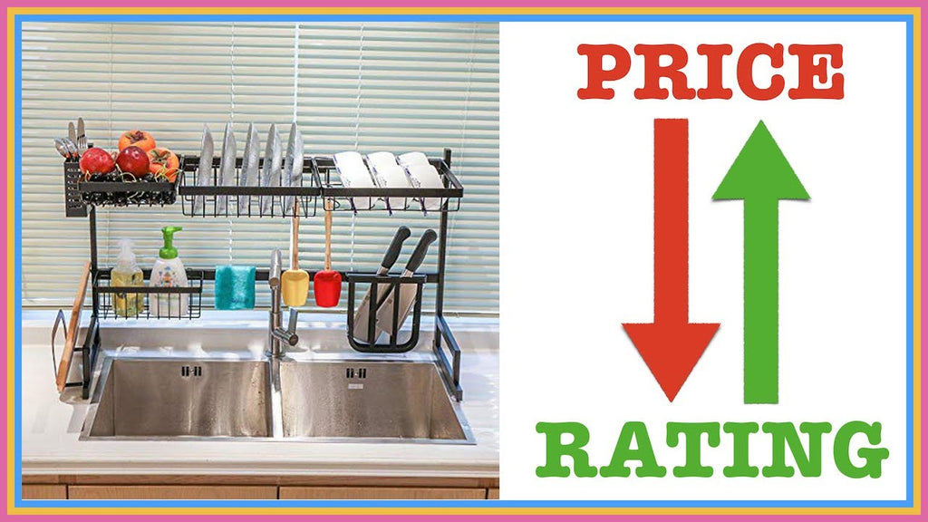 Check Current Price: