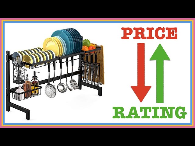 Check Current Price: