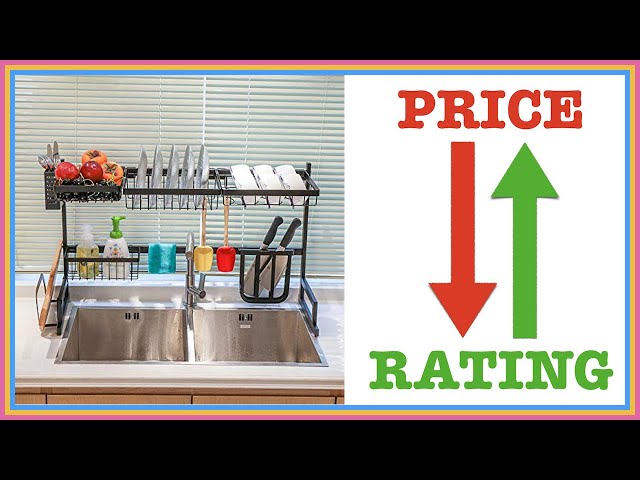 Check Current Price: